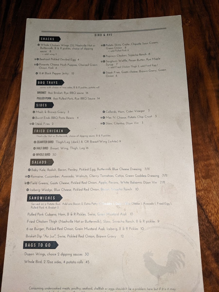 Menu - Bird & Rye photo 10